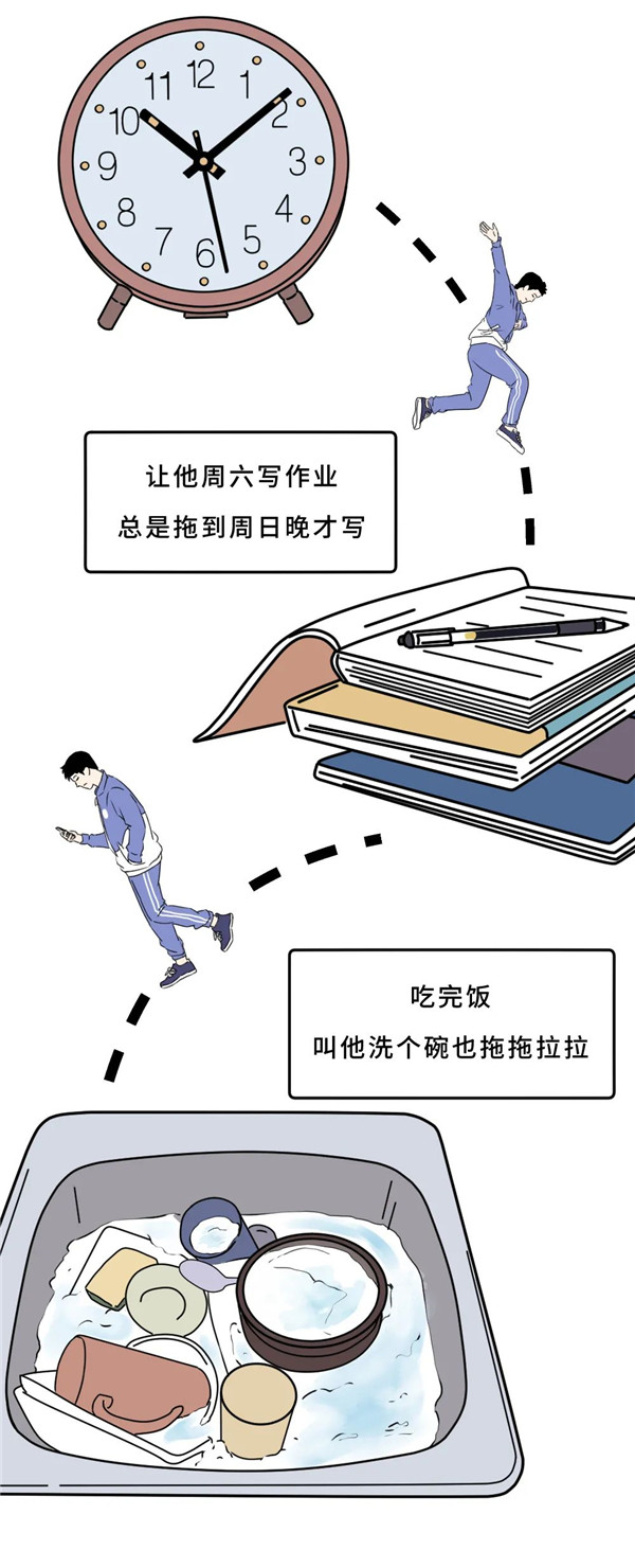 听话，是一场代代相传的骗局